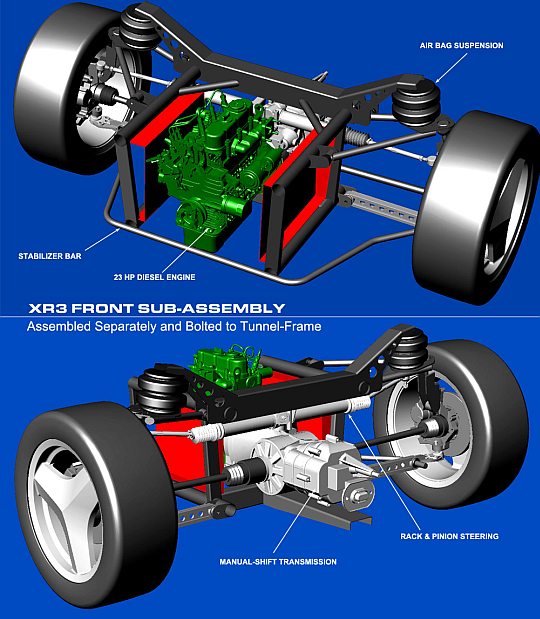 XR3