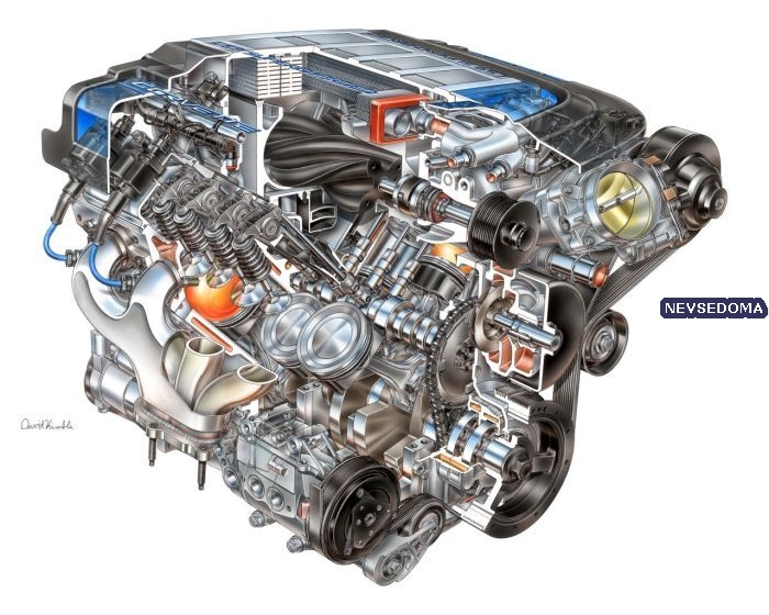Chevrolet Corvette ZR1 engine