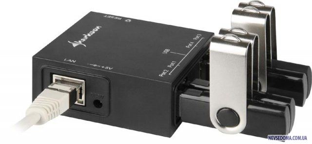 USB LANPort -         (6 )