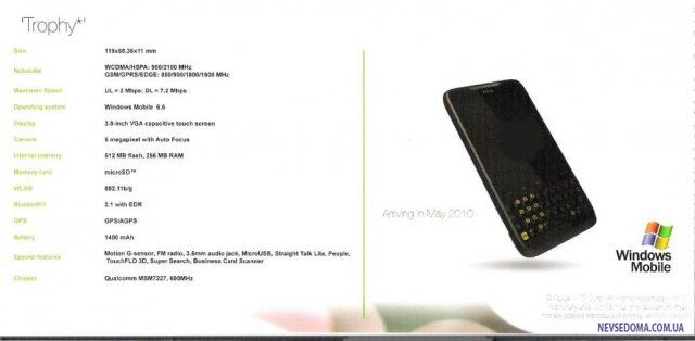 10   HTC  2010  (24 )