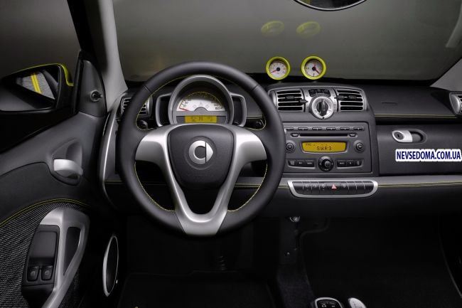 Smart Fortwo Greystyle