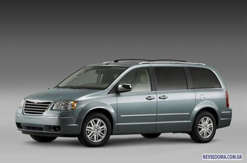 4. Chrysler Town & Country LX<br>   : $1119.83<br>