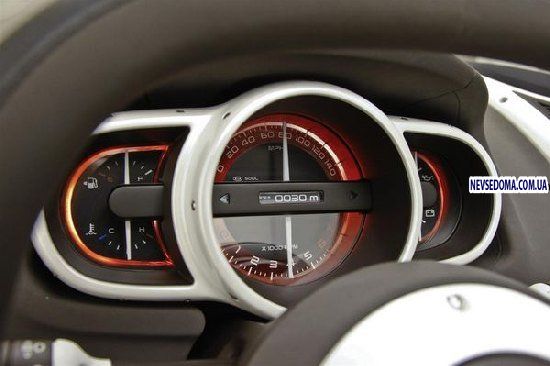 концепткары Detroit Auto Show 2009