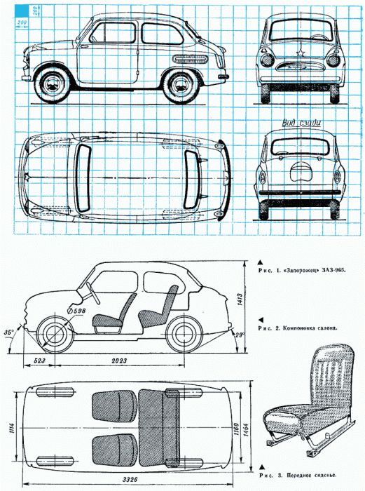 Большая подборка запорожцев на любой вкус (187 фото)